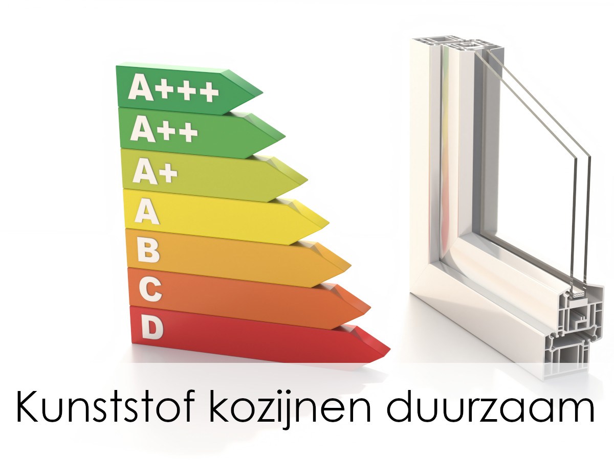 energielabel bij duurzame kunststof kozijnen