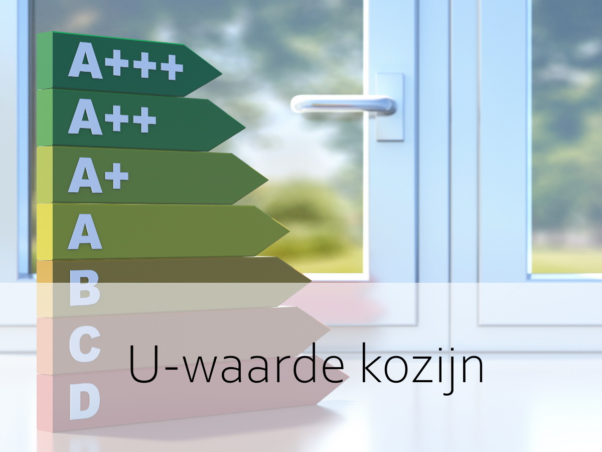 de u waarde van een kozijn